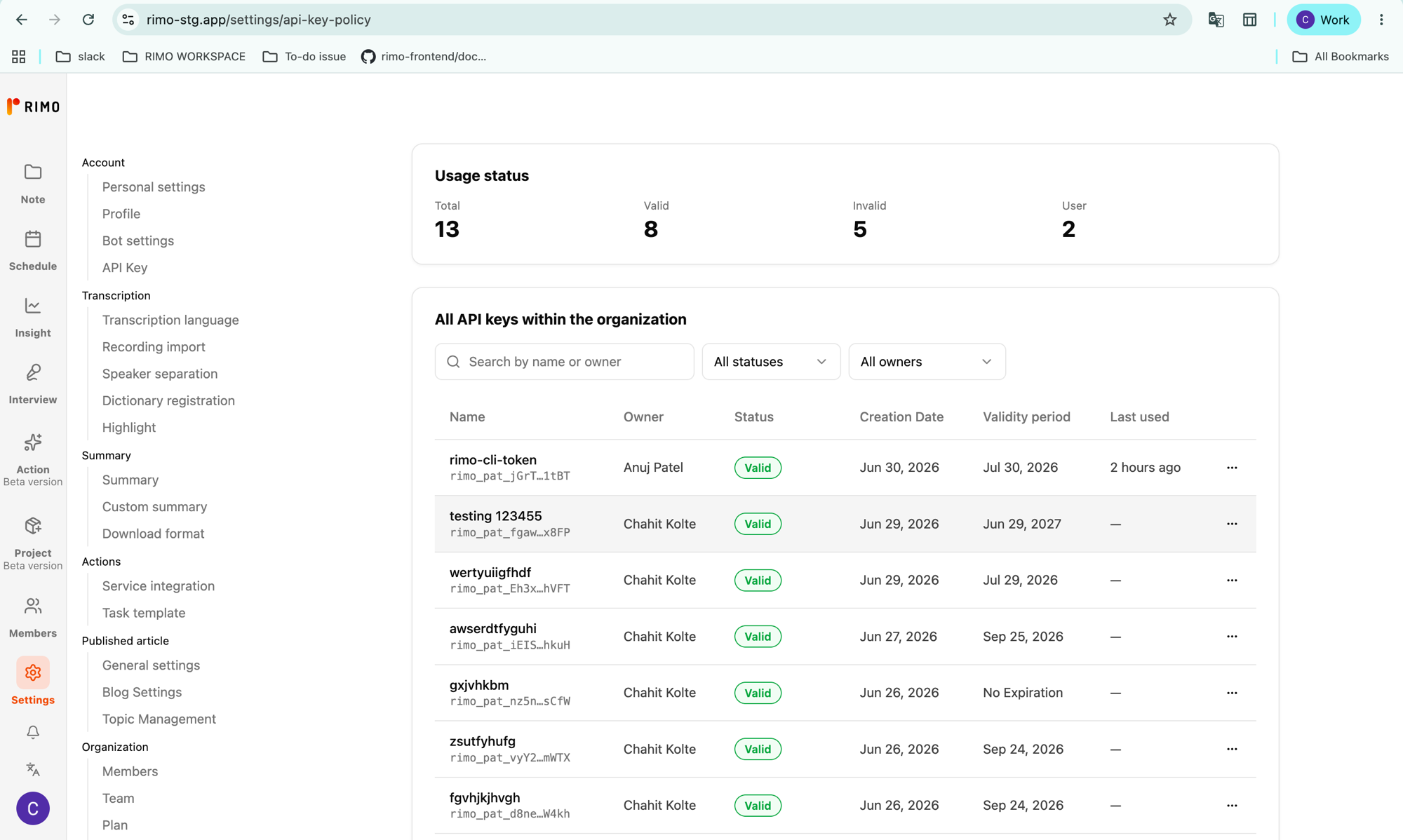 The organization-wide key list, showing owner and last-used columns